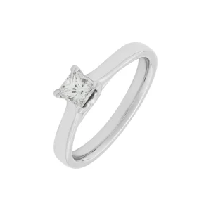 Security product testg