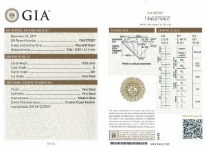 9ct Rose Gold 0.98ct Diamond Ring &#038; Diamond Shoulders