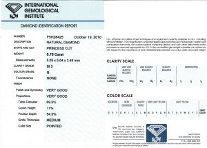 Platinum 0.75ct Princess Cut Solitaire Diamond Ring (Copy)